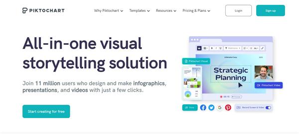 Piktochart是什么？国内可以访问使用？ | 易邦跨境